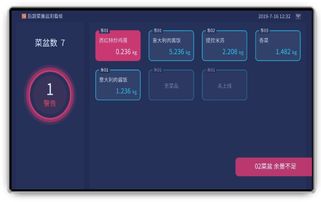 刷脸支付自助称重数字化解决方案